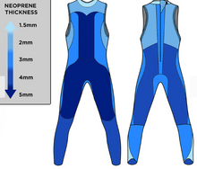 Load image into Gallery viewer, WOMENS WETSUITS | BLUE 70  Sleeveless -  Style  Reaction S5