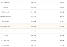 Load image into Gallery viewer, MENS WETSUITS | 2XU Long Sleeve - Style  Propel 2