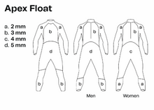 Load image into Gallery viewer, MENS WETSUITS | ORCA Long Sleeve -  Style APEX FLOAT