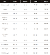 Load image into Gallery viewer, MENS WETSUITS | 2XU Sleeveless  - Style P1