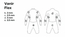 Load image into Gallery viewer, WOMENS WETSUITS | ORCA Swim Run -Short legs -Style Vanir Flex V2