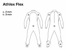 Load image into Gallery viewer, MENS WETSUITS | ORCA Long Sleeve -  Style ATHLEX FLEX  Blue