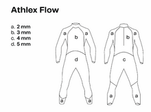 Load image into Gallery viewer, MENS WETSUITS | ORCA Long Sleeve- StyleSilver ATHLEX FLOW V2 r