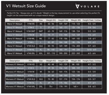 Load image into Gallery viewer, WOMENS WETSUITS Shorty | VOLARE -  Style V1 Spring Suit
