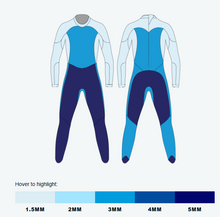 Load image into Gallery viewer, MENS WETSUITS | BLUE 70  Long Sleeve - Style Fusion  S5
