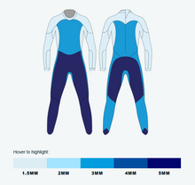 Load image into Gallery viewer, WOMENS WETSUITS | BLUE 70  Long Sleeve - Style Fusion S5
