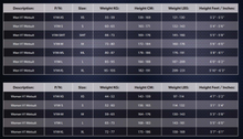 Load image into Gallery viewer, MENS WETSUITS | VOLARE - Style V3 Long Sleeve
