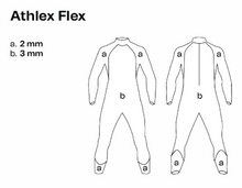 Load image into Gallery viewer, WETSUIT  - ORCA Athlex FLEX  BLUE -WOMENS Full Sleeve
